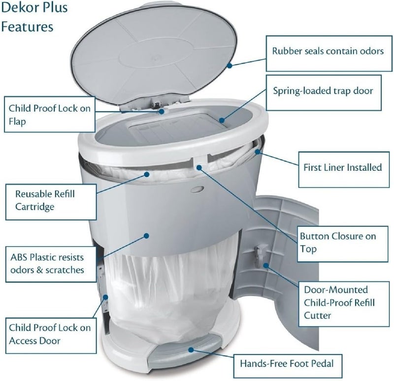 ECOREFILLS ECO-REFILLS Diaper Pail Refills - Fits Dekor PLUS Extra Thick, Powerful Odor Elimination & Fresh Powder Scent | Easy to Replace and Dispose of Diaper Bag (9 Count (Pack of 1)) - Image 5